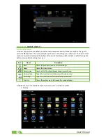 Preview for 4 page of QUO BLAZE 7 3Gm User Manual