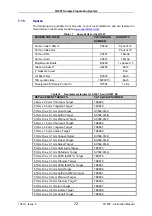 Preview for 72 page of Quorum Q150T S Instruction Manual