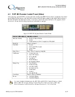 Preview for 27 page of QuStream HDFS-550 Technical Manual