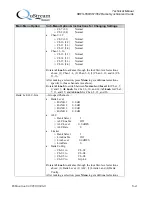 Preview for 37 page of QuStream HDFS-550 Technical Manual