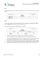 Preview for 45 page of QuStream HDFS-550 Technical Manual