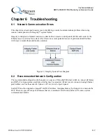 Preview for 47 page of QuStream HDFS-550 Technical Manual