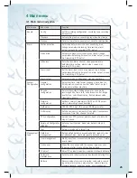 Preview for 26 page of Qvis ATLANTIS 1U User Manual