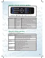 Preview for 56 page of Qvis ATLANTIS 1U User Manual