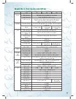 Preview for 57 page of Qvis ATLANTIS 1U User Manual