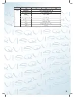 Preview for 58 page of Qvis ATLANTIS 1U User Manual