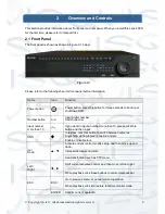 Preview for 15 page of Qvis I-ZEUS-HYBRID1 User Manual