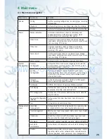 Preview for 26 page of Qvis ZEUS LX HD User Manual