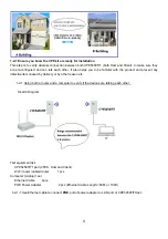 Preview for 4 page of QWNET CPE5450FIT Quick Start Manual