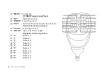 Preview for 10 page of QYT KT-8900D User Manual