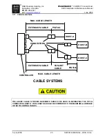 Preview for 29 page of R & M Stagemaker SM10 Installation & Maintenance Manual