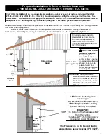 Preview for 7 page of R-Co Kingsman FDV451LP Installation Instructions Manual