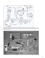 Preview for 48 page of R-Co Kingsman FDV451LP Installation Instructions Manual