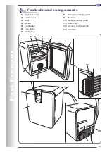 Preview for 29 page of R.G.V. FAST FREEZER AB2TB Instruction Manual