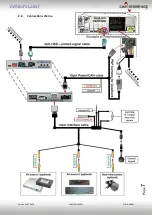 Preview for 7 page of r.LiNK CI-RL3-MIB92 Manual