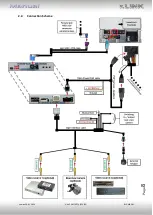 Preview for 8 page of r.LiNK RL3-MBN51 Manual