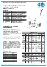 Preview for 4 page of R+M Suttner WEEDDEVIL ST-97 User Manual