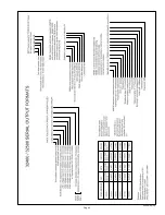 Preview for 5 page of R.M. Young 32500 Quick Start Manual