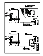 Preview for 8 page of R.M. Young 32500 User Manual