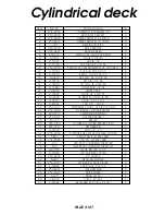 Preview for 109 page of R.P.S. Corporation 250-13 Operator And Parts Manual