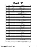 Preview for 33 page of R.P.S. Corporation 290 Series Operating Instructions & Parts Manual