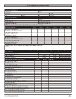 Preview for 23 page of R.P.S. Corporation KODIAK K10 STANDARD Disk Pad Assist Operating Instructions Manual