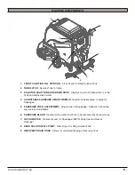 Preview for 9 page of R.P.S. Corporation KODIAK K10 STANDARD Series Operating Instructions Manual