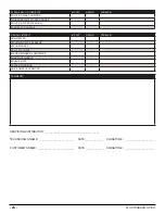 Preview for 24 page of R.P.S. Corporation KODIAK K10 STANDARD Series Operating Instructions Manual