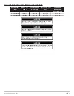 Preview for 27 page of R.P.S. Corporation KODIAK K10 STANDARD Series Operating Instructions Manual