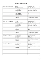 Preview for 10 page of R-Tech TIG261 Operation Instructions Manual