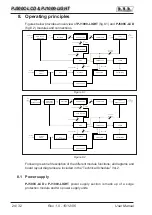 Preview for 28 page of R.V.R. Electronica PJ500C-LCD User Manual