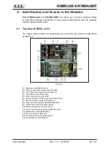 Preview for 33 page of R.V.R. Electronica PJ500C-LCD User Manual