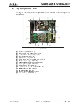 Preview for 35 page of R.V.R. Electronica PJ500C-LCD User Manual