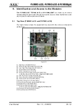 Preview for 33 page of R.V.R. Electronica PJ700C-LCD User Manual