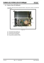 Preview for 36 page of R.V.R. Electronica PJ700C-LCD User Manual