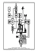 Preview for 102 page of R.V.R. Elettronica PTX30-UHT Installation, Technical And Maintenance  Manual