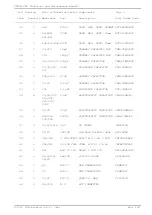 Preview for 106 page of R.V.R. Elettronica PTX30-UHT Installation, Technical And Maintenance  Manual