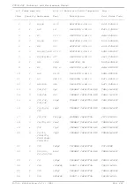 Preview for 121 page of R.V.R. Elettronica PTX30-UHT Installation, Technical And Maintenance  Manual