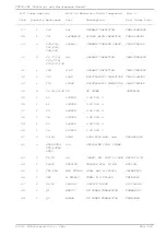 Preview for 122 page of R.V.R. Elettronica PTX30-UHT Installation, Technical And Maintenance  Manual