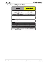 Preview for 33 page of R.V.R. Elettronica TELINK-SNMP2 User Manual