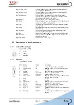 Preview for 13 page of R.V.R. Elettronica TEX1003TFT User Manual