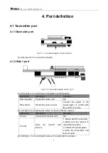 Preview for 10 page of R2TECK NEXG1 User Manual