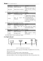 Preview for 13 page of R2TECK NEXG1 User Manual