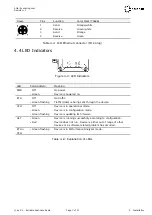 Preview for 11 page of R3 EchoRing ER-EB 1000M User Manual