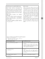 Preview for 57 page of R82 High-low User Manual