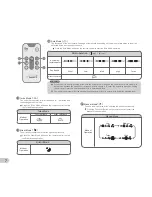 Preview for 8 page of Rabbit Air BioGP SPA-421A User Manual