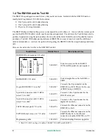 Preview for 12 page of Rabbit EM1500 Product Manual