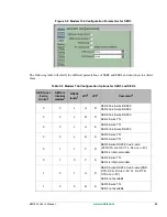 Preview for 57 page of Rabbit EM1500 Product Manual