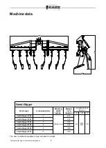 Preview for 3 page of Rabe Combi-Digger Series Operating Instructions Manual