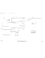 Preview for 36 page of Racal Acoustics RA. 1771 Maintenance Manual